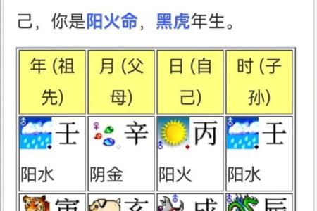 宝宝免费生辰八字