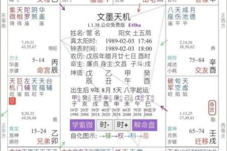 紫薇斗数长生寓意