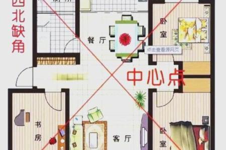 房子缺角的风水影响及化解方法