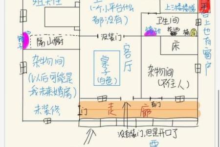 风水不好的户型