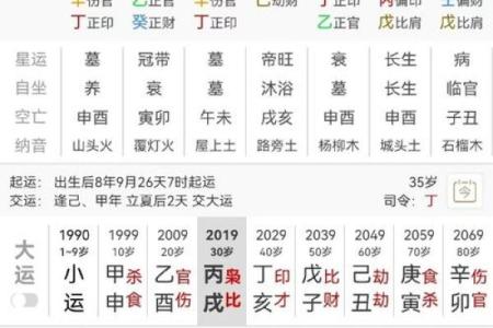 一个人命中是否有财，无需算命，看这“3个方面”就能知道了
