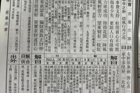佛祖灵签13签求姻缘 佛祖灵签13签求姻缘两世姻缘？