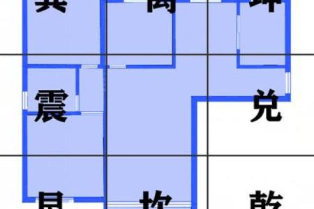 诸事不顺屋子风水