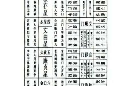 建筑公司名称吉凶测试
