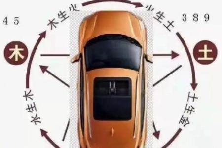 免费车号码吉凶测试大全