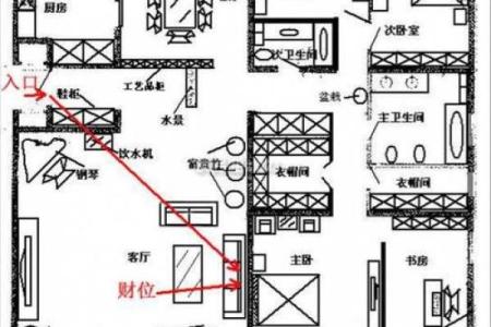 办公室风水鱼缸的摆放禁忌 鱼的数目也是有讲究的