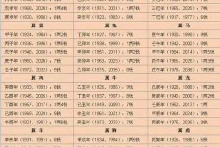 为什么民间的算命先生，近几年越来越少了？总算知道了