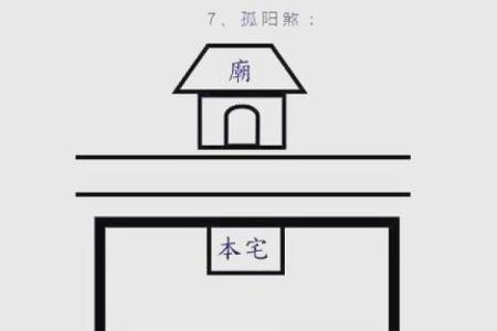 房子前面是仓库风水