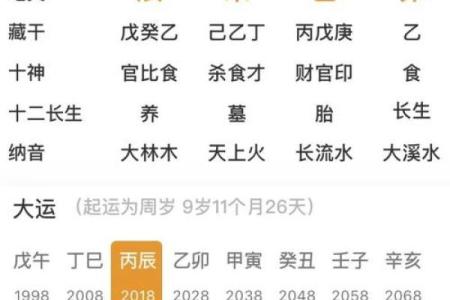 八字七杀格条件
