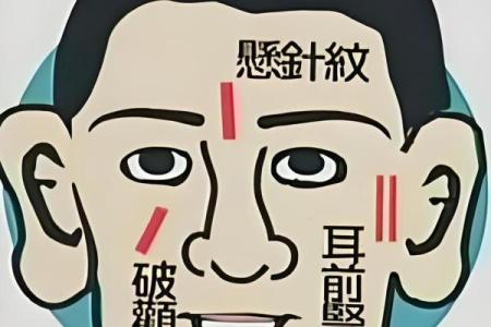 摸眉心算命