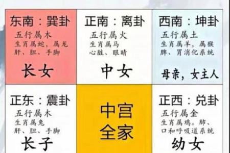民间风水好运秘诀，风水学秘密