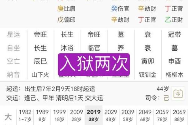 八字缺阴
