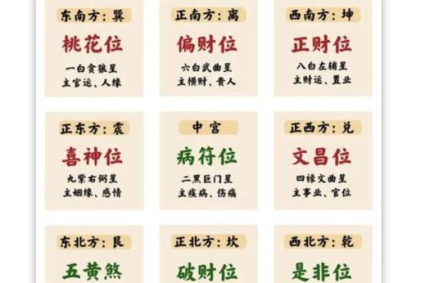 离婚风水命里有二婚的四个生肖有哪些