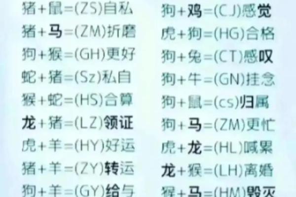 根据名字测两个人的姻缘 姓名测试两个人的姓名看缘分？