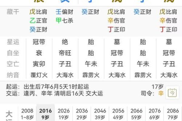 命理八字哪里学的好呢男
