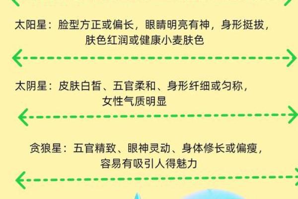 紫微斗数之铃星坐命宫，是什么意思？