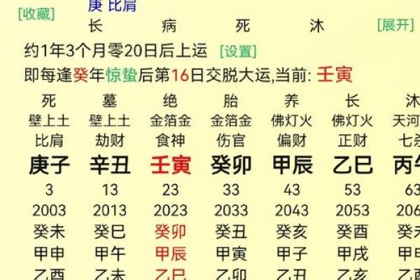 姓名学周易字意 周易姓名学免费测试打分