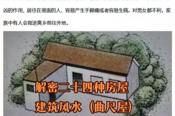 房子也要看风水对不