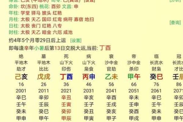 黄恒堉八字