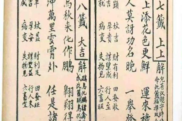 观音灵签100签解签大全