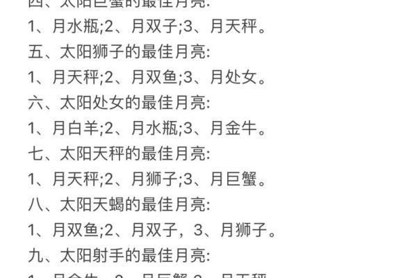 星盘月亮能量对情感关系影响,星盘月亮代表什么