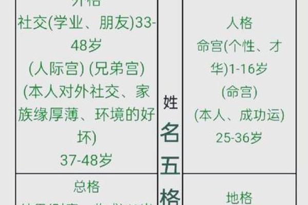 免费查公司名称吉凶测试,公司名字测吉凶