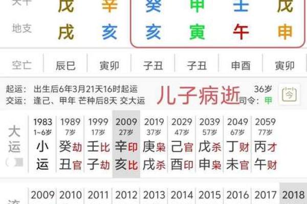 李涵辰八字预测