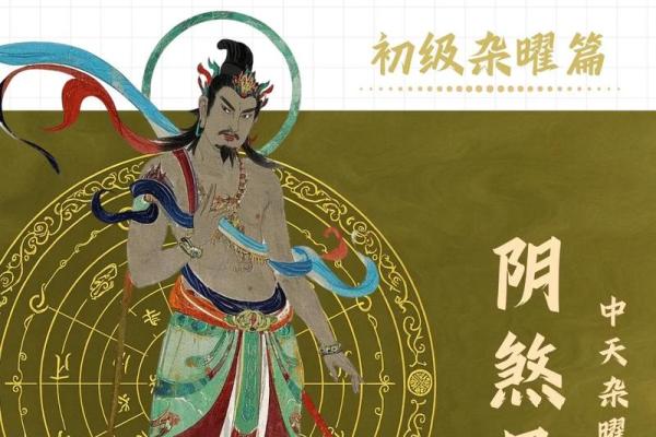 紫微斗数之各星曜所主行业:生死夭寿 紫微斗数之各星曜所主行业:生死夭寿