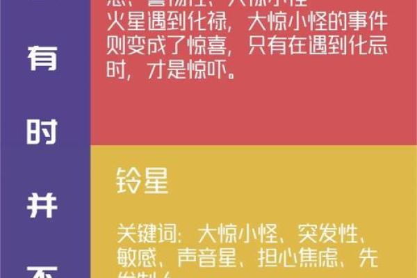 什么叫紫薇斗数限流盘