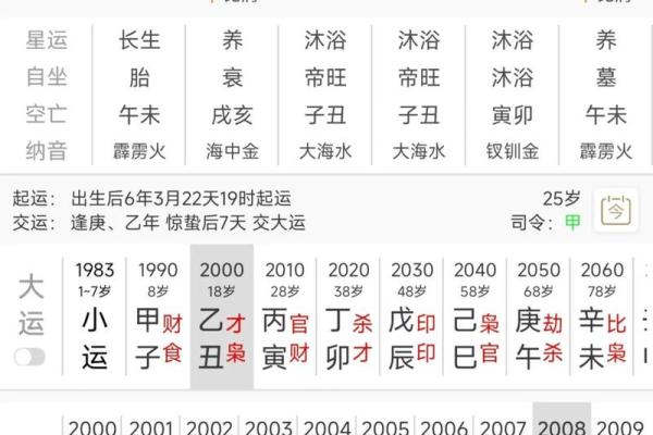 八字算命测生孩子，你值得拥有的预测技巧