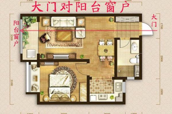门口风水有什么风水讲究