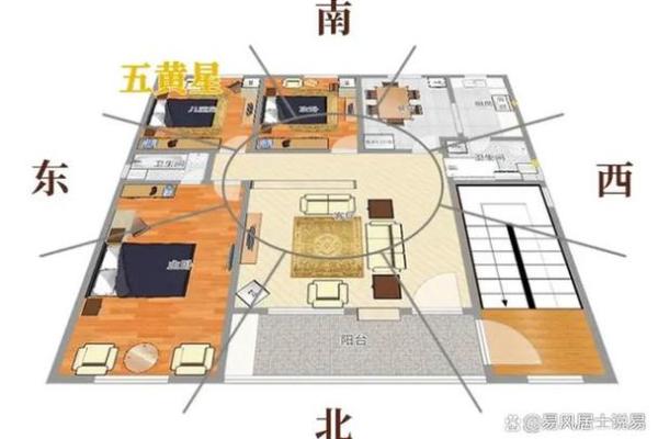 重要的厨房风水之灶台朝向顺序