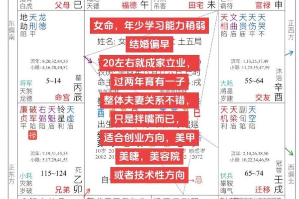 紫薇斗数看孩子性格