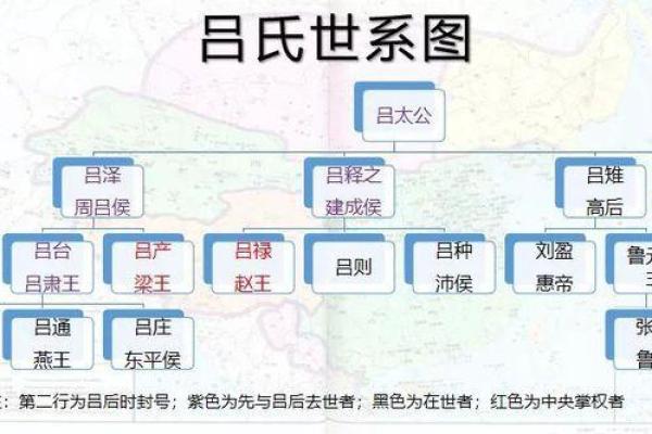 吕氏八字格局拆解
