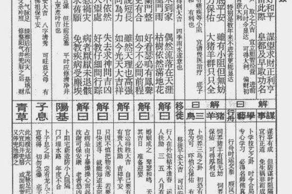 骊山老母灵签57