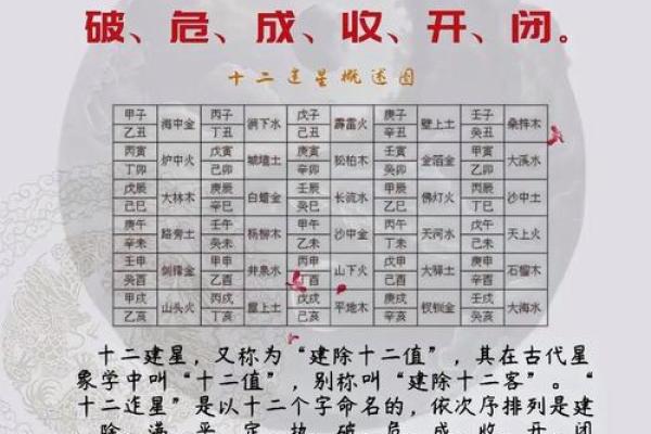 有哪些八字容易因财惹祸呢？