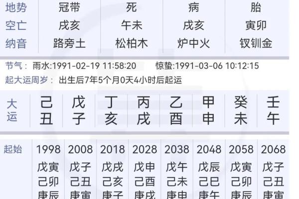 八字财星查询表