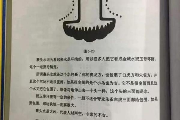 是否从事风水行业，应如何学习