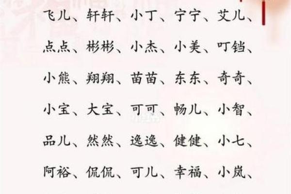 网名八字