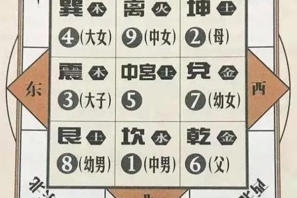 坐的风水_坐西北是什么意思