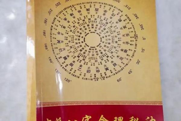 盲派八字书籍推荐