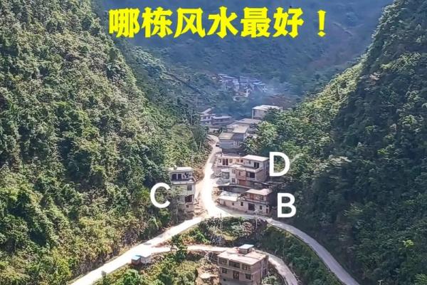 财运不济或与你的房子风水有关