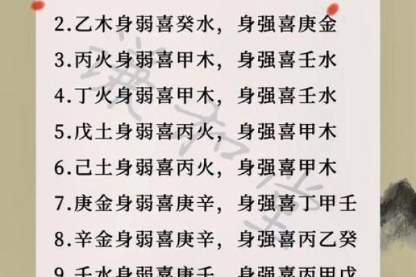 农历十七日算命准吗男婚姻