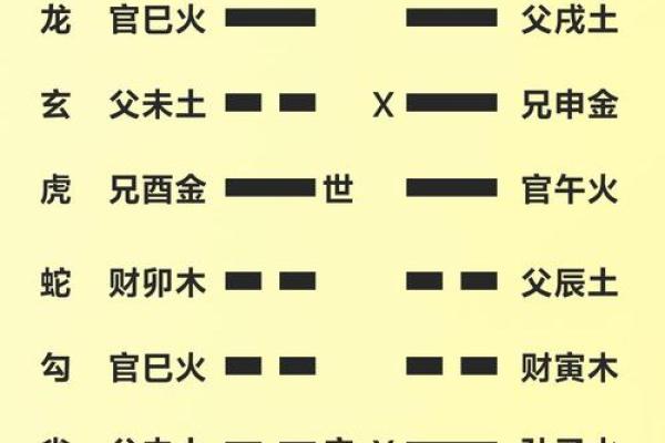 算命行规中的禁忌！