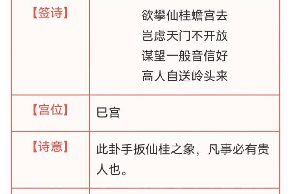 观音灵签抽签1-100