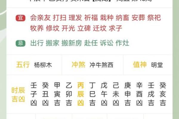 2024年农历十月什么时辰出生的人八字格局高