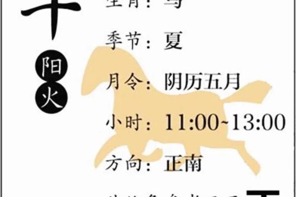 八字近贵什么意思,八字贵在天干