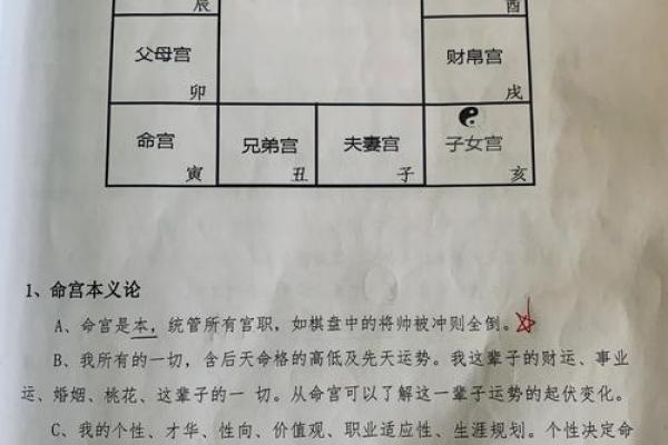 紫微斗数算什么流派 紫微斗数有多厉害？
