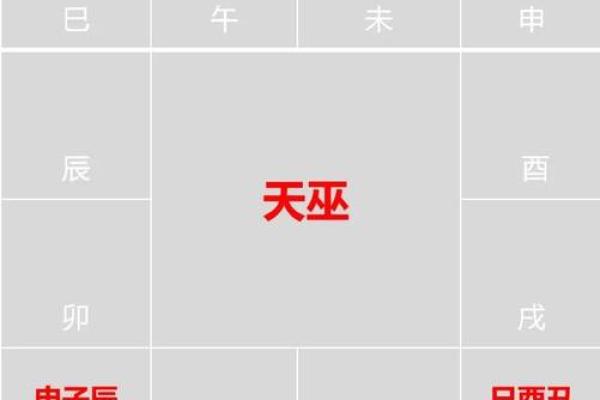 紫微斗数之福德宫与诸星,天梁星在福德宫是什么意思? 紫微斗数之福德宫与诸星,天梁星在福德宫是什么意思?