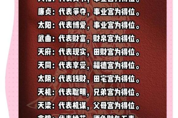 紫微斗数之子女宫与诸星，天梁星在子女宫是什么意思？